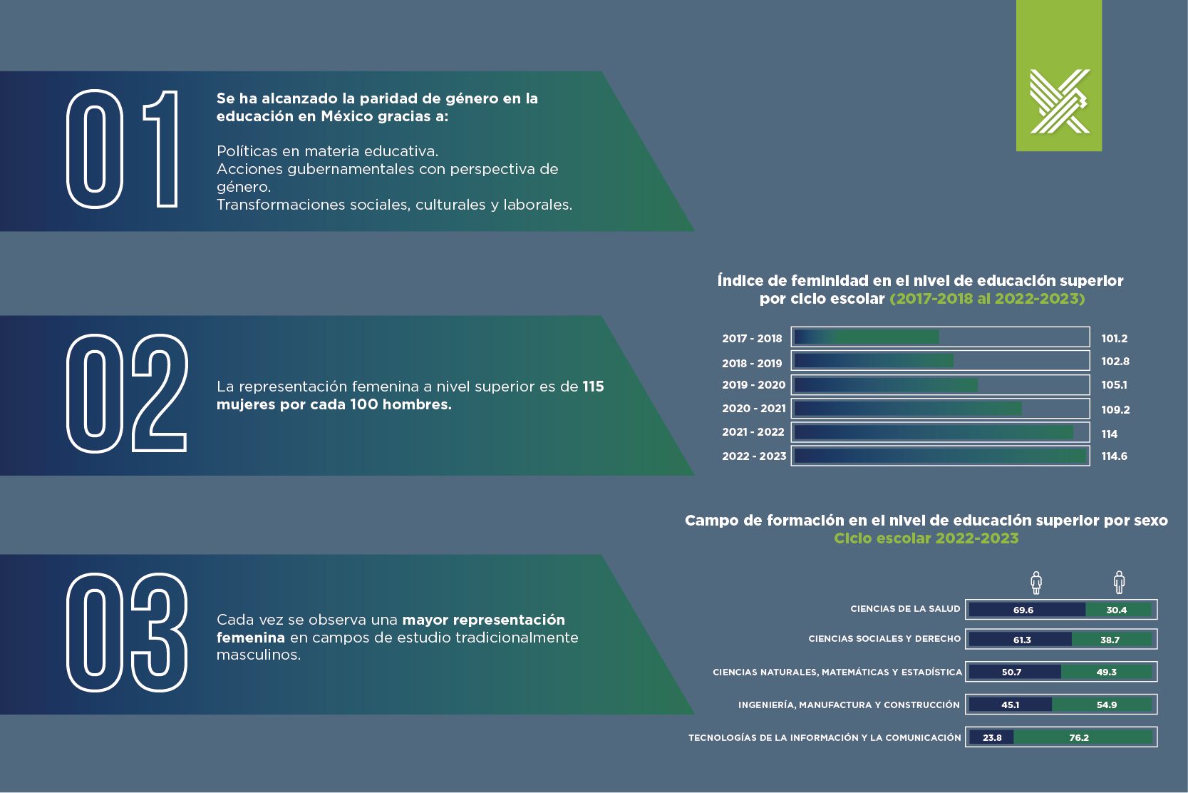 INFOGRAFÍA-2