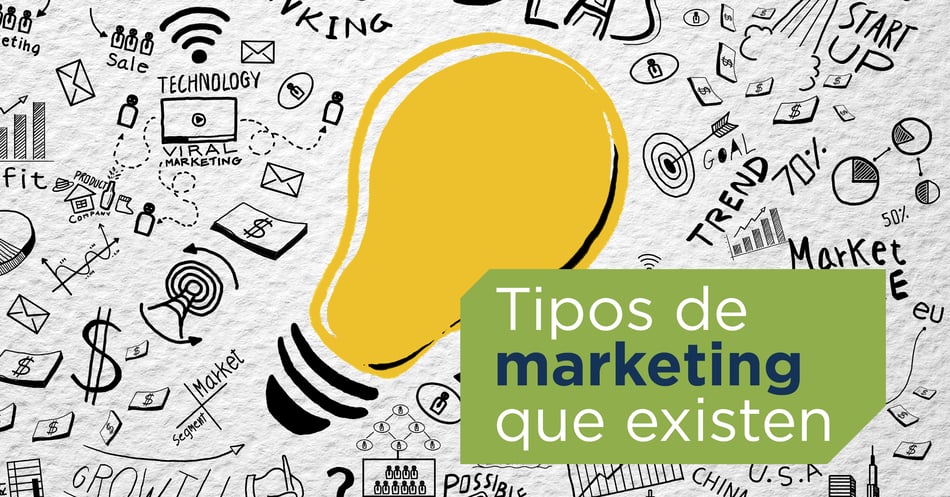 Tipos de marketing para 2019 y el futuro
