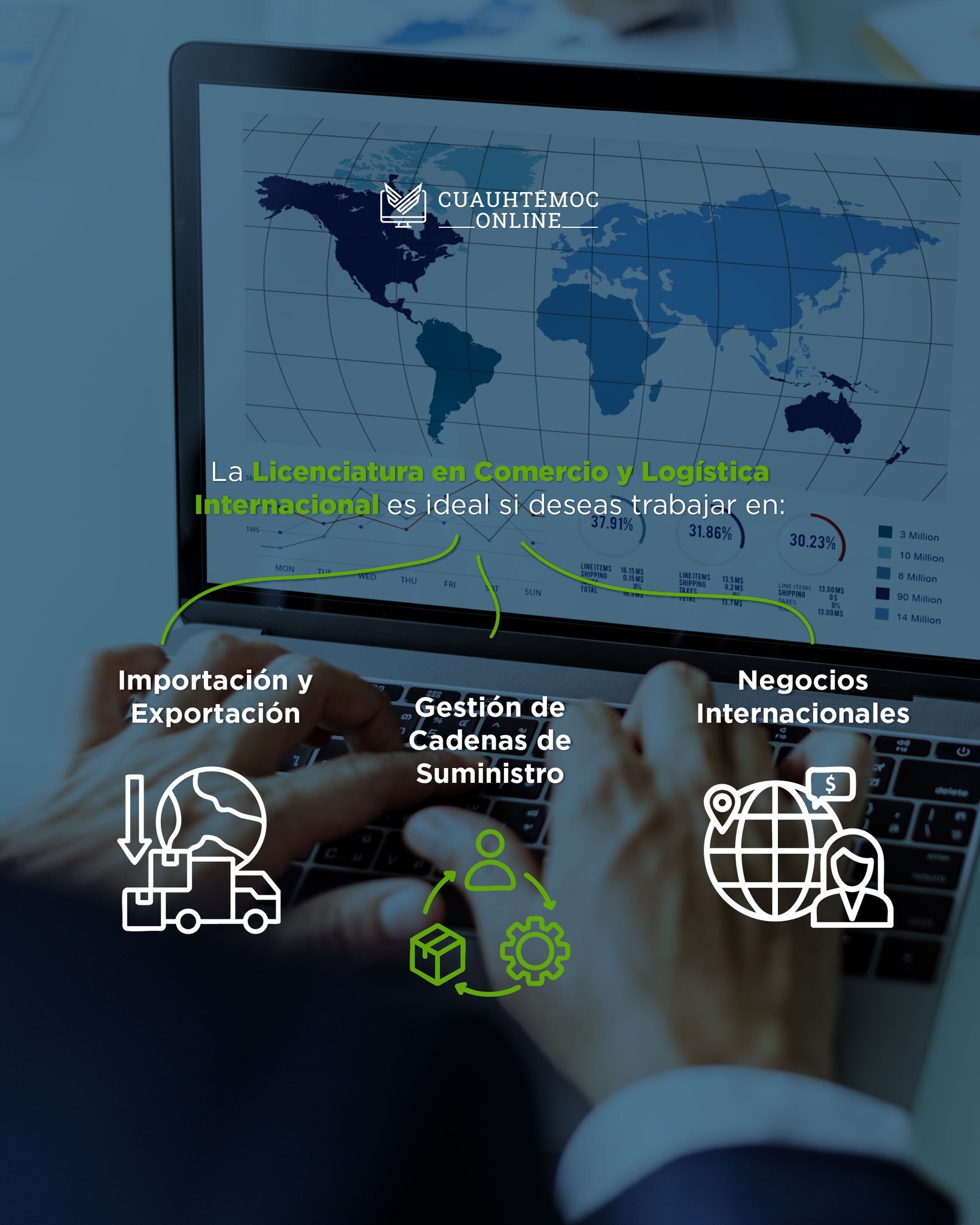 SECTORES-LIC-COMERCIO-ONLINE