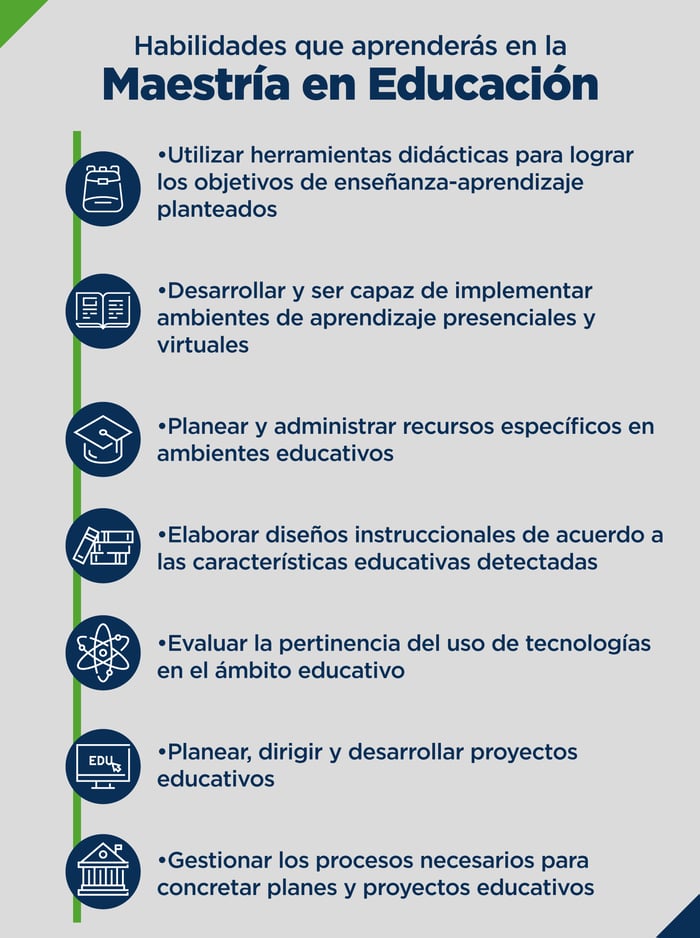 UCQ SEM 6 DISE•O MAESTR÷AS Maestr°a en Educaci¢n ®QuÇ es y c¢mo impacta en mi vida profesional-05-2