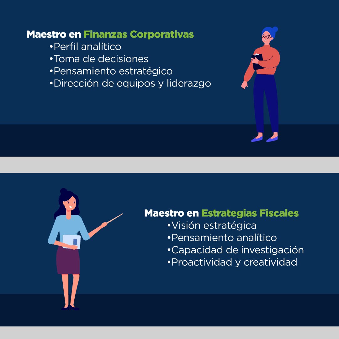 Maestría en Finanzas Corporativas vs. Estrategia Fiscal