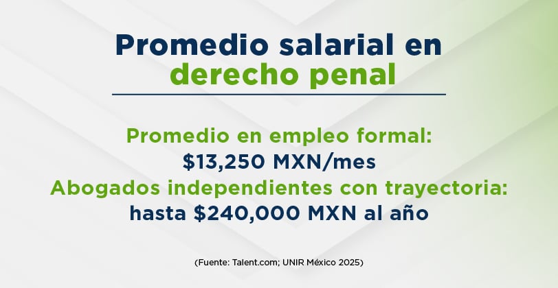 UCQ- Solicitud de diseño para blog y materiales de apoyo – Derecho Online-05
