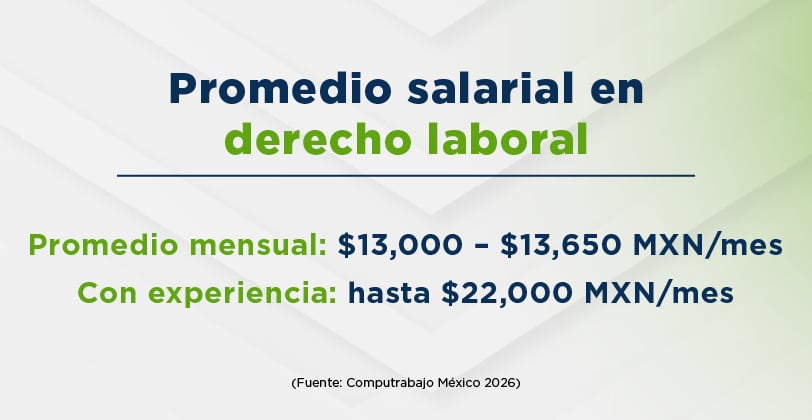 UCQ- Solicitud de diseño para blog y materiales de apoyo – Derecho Online-06