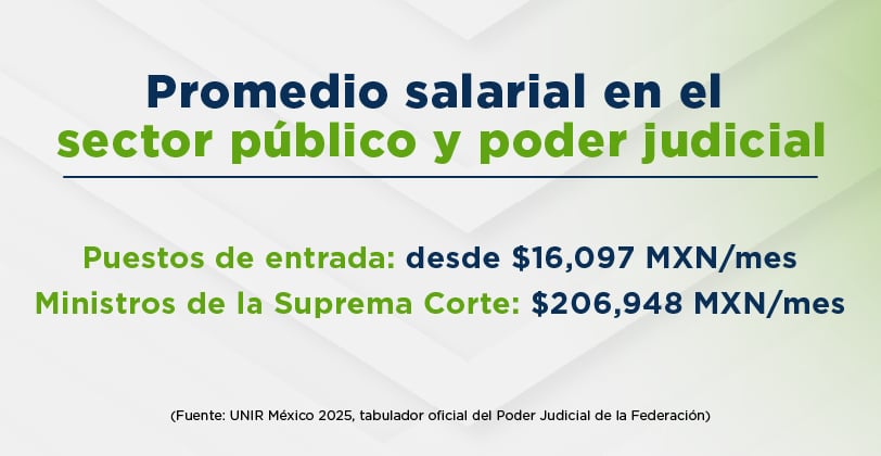 UCQ- Solicitud de diseño para blog y materiales de apoyo – Derecho Online-08