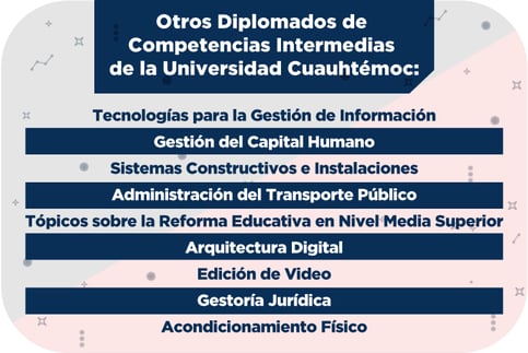 ucq_diplomadodecompetenciaintermedia_lic.4.jpg